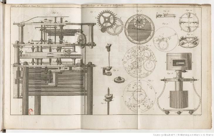 Planche des explications de la montre marine de Ferdinand Berthoud