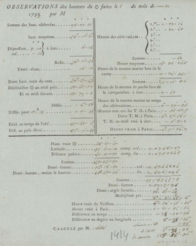 Page d'observations astronomiques de Rossel