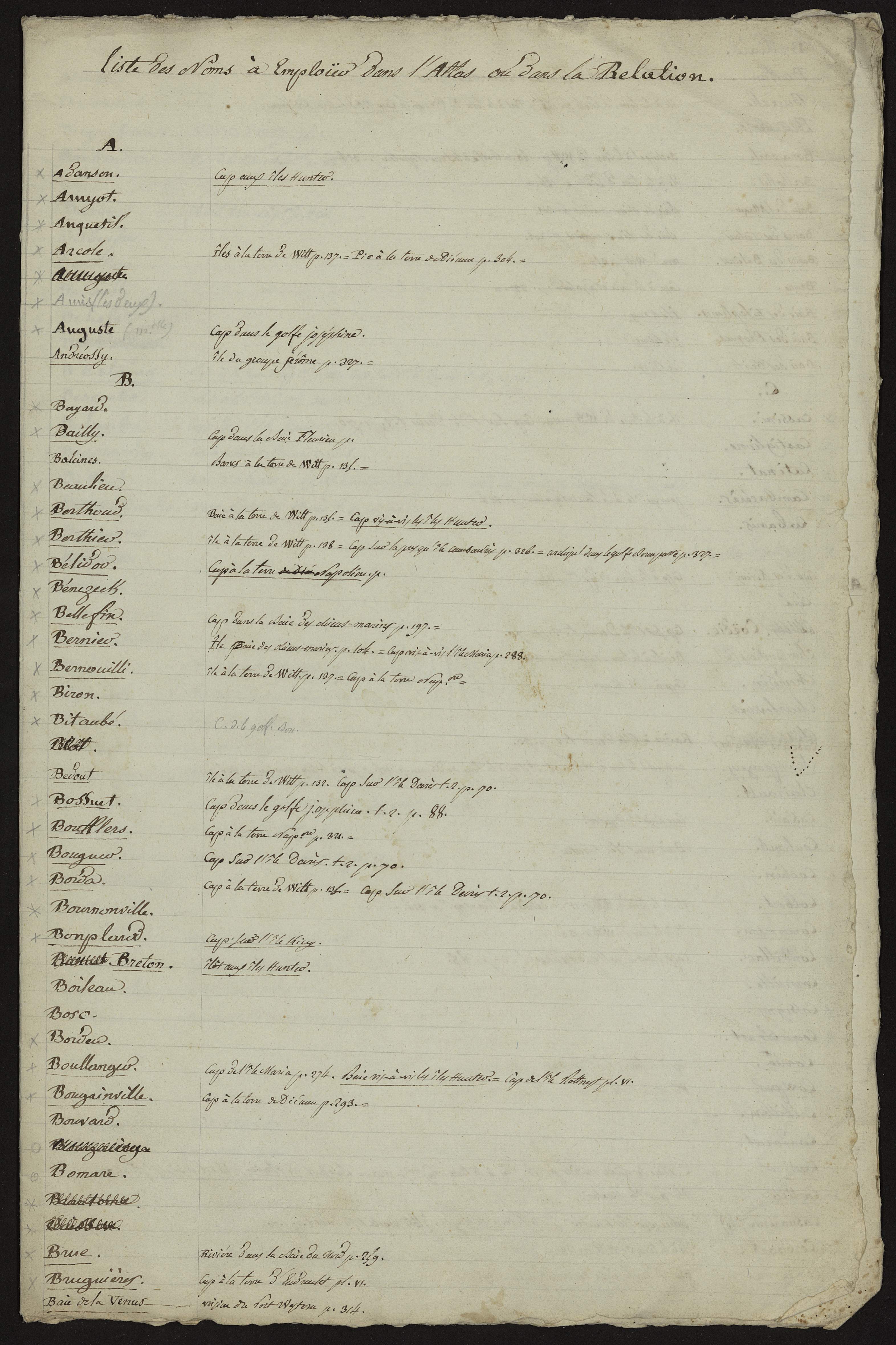 List of names to be used in the atlas or the narrative